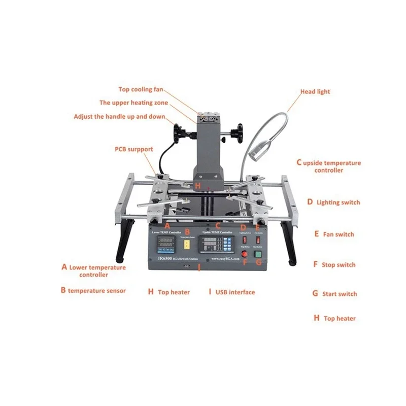 Achi Ir 6500 V2 Kızılötesi Bga - Infrared Bga Rework Station incelemesi ve fiyatı