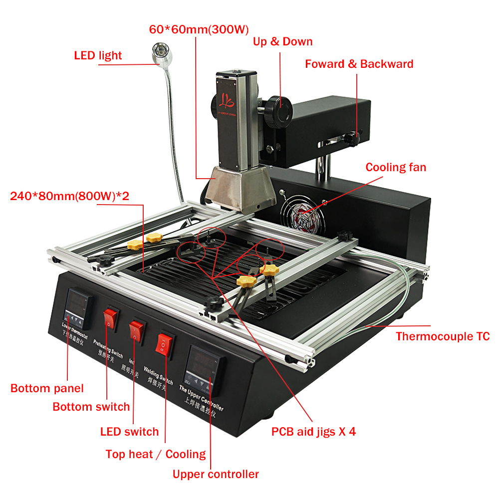 LY M770R BGA Rework Station 22 - Infrared Bga Rework Station incelemesi ve fiyatı